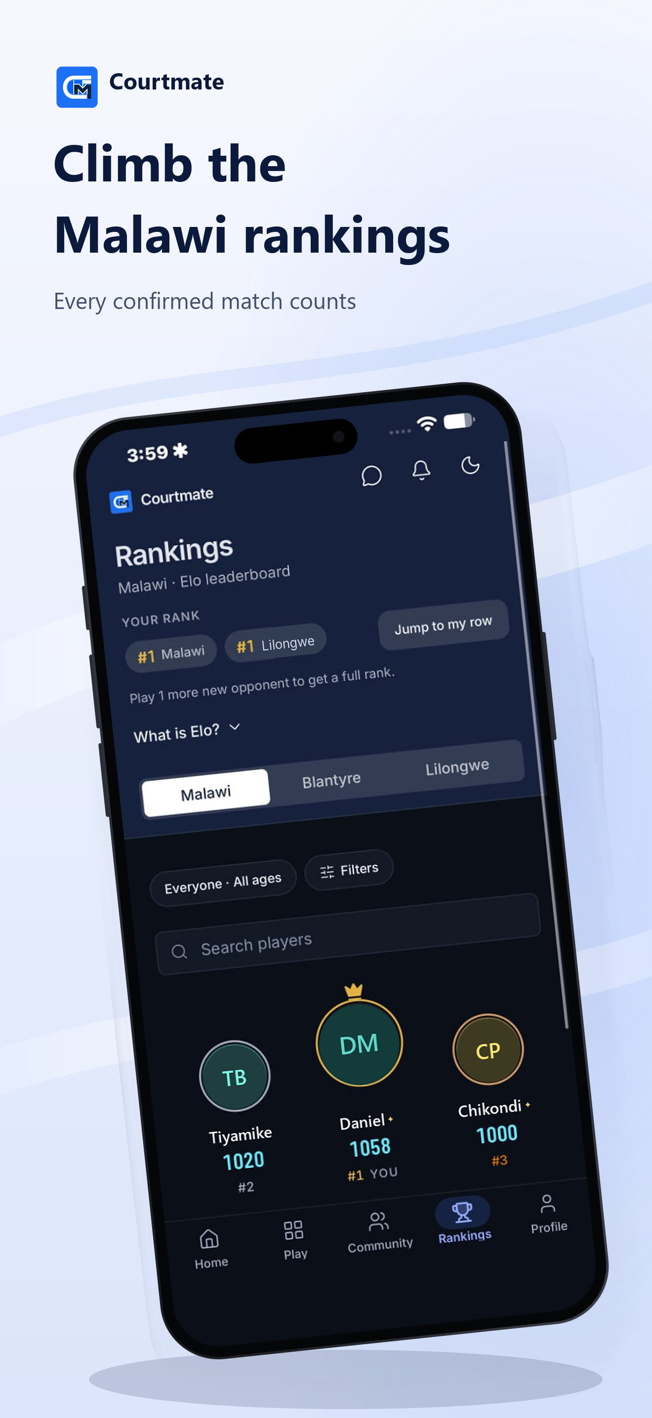 Courtmate rankings screen with the Malawi leaderboard and Blantyre and Lilongwe tabs.